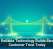 Why Reliable Technology Builds Stronger Customer Trust Today