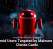 Android Users Targeted by Malware That Clones Cards