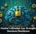 A Hacker&rsquo;s Mindset Can Strengthen Business Resilience