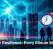 Cyber Resilience: Every Minute Matters